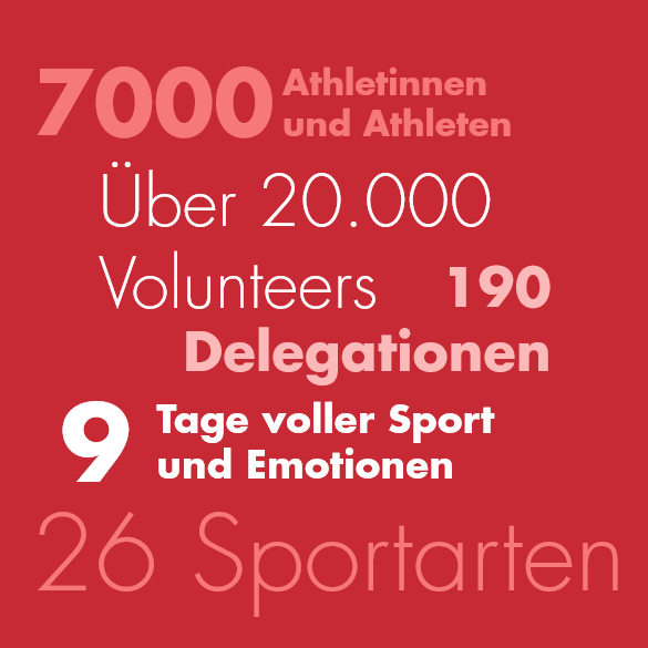 Foto mit Zahlen zu den Special Olympics